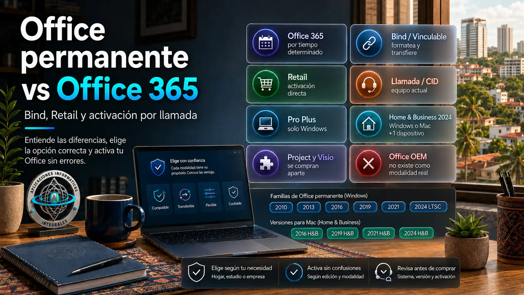 Office permanente vs Office 365: tipos de activación, Bind, Retail y llamada explicados