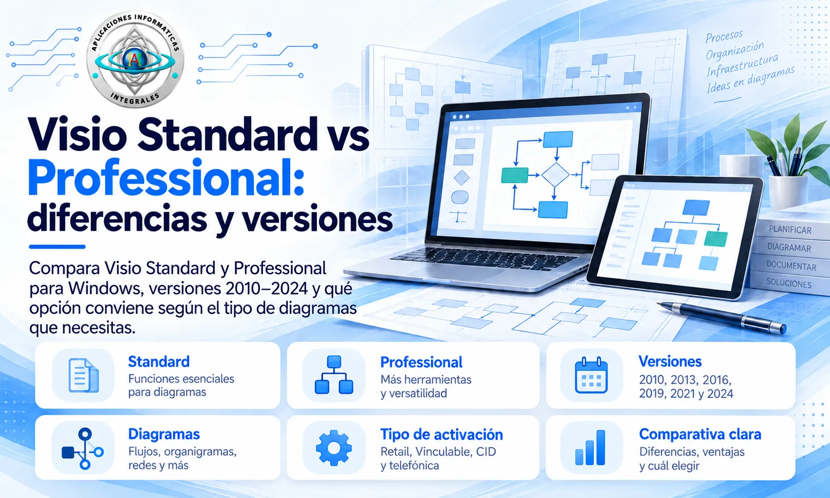 Visio Standard vs Professional: diferencias y versiones
