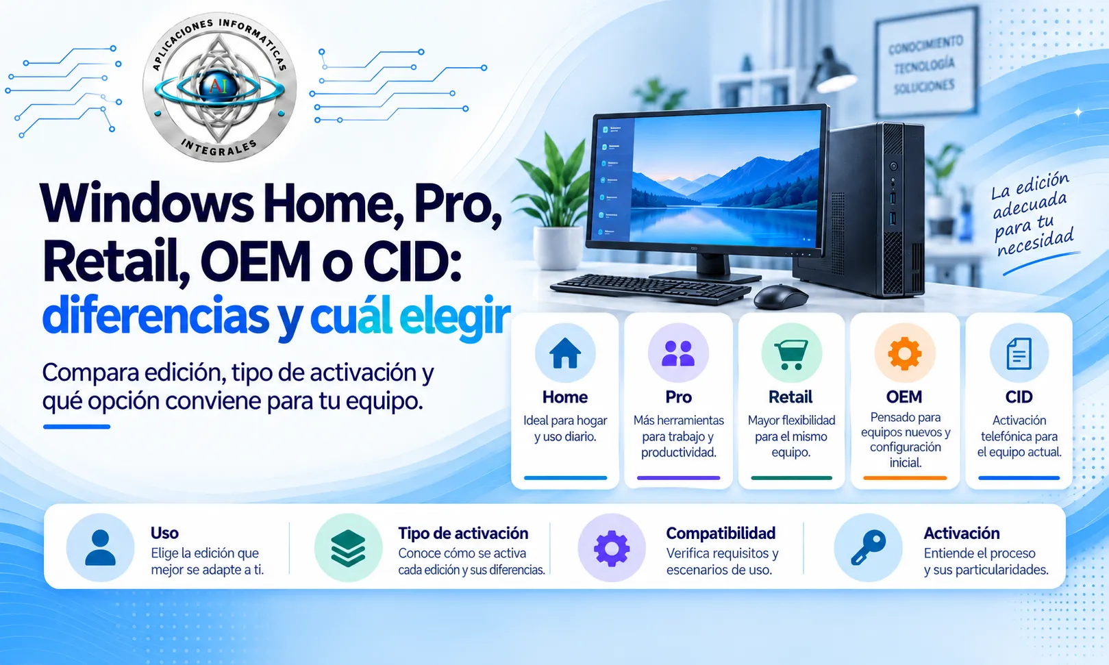 Windows Home, Pro, Retail, OEM o CID: diferencias y cuál elegir