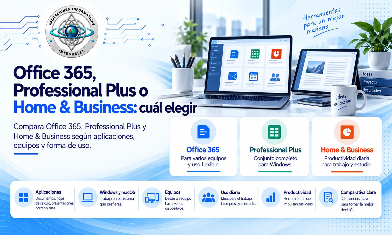 Office 365, Professional Plus o Home & Business: cuál elegir