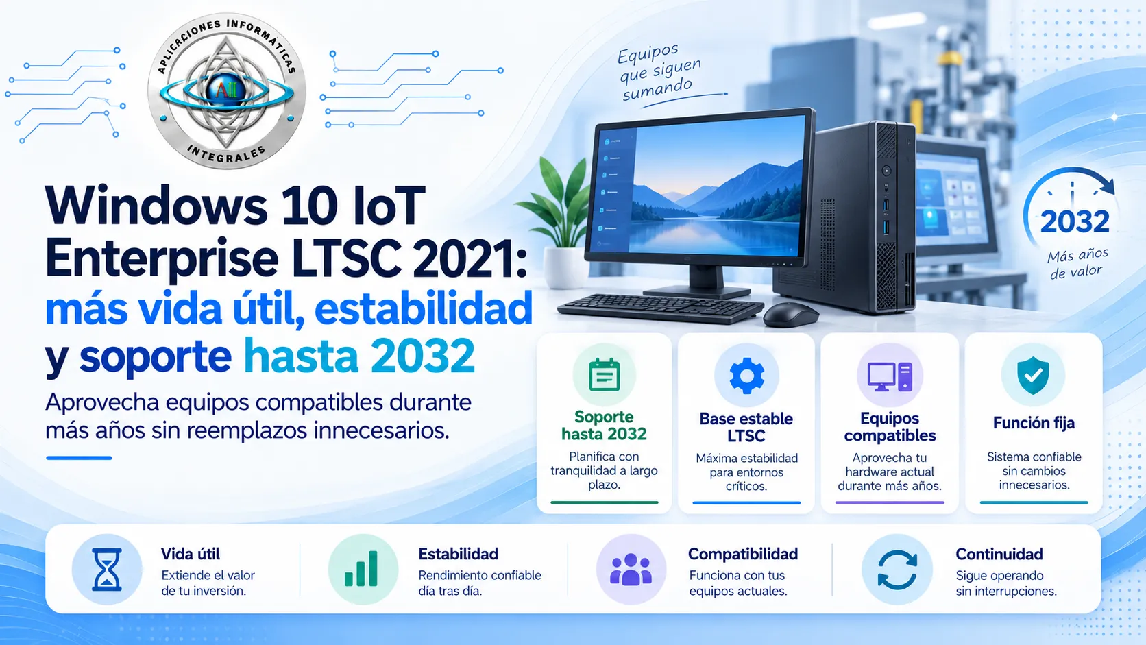 Windows 10 IoT Enterprise LTSC 2021: más vida útil, estabilidad y soporte hasta 2032