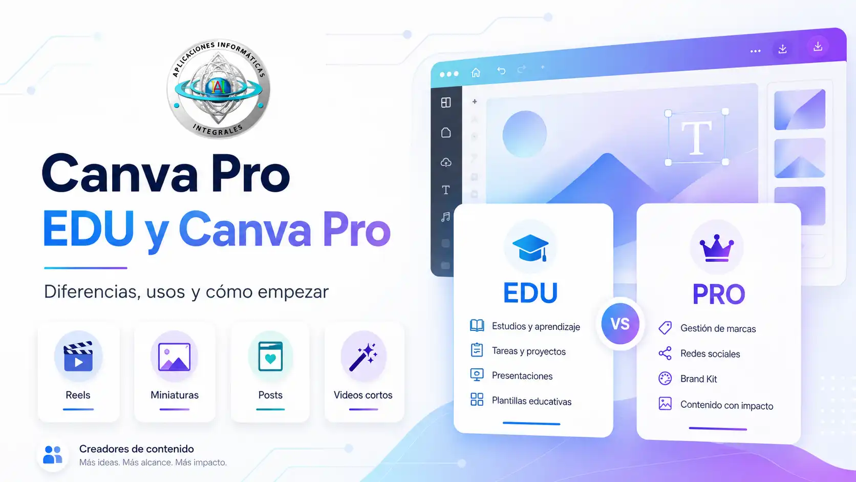 Canva Pro EDU y Canva Pro: diferencias, usos y cómo empezar