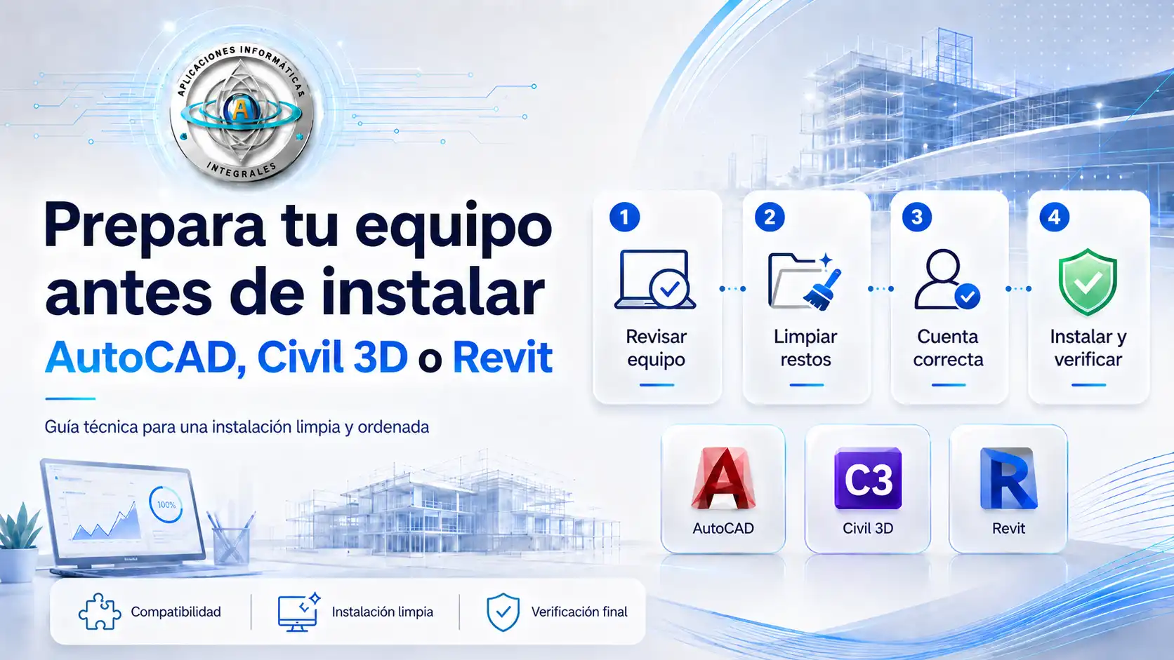 Antes de instalar productos Autodesk: cuenta, equipo y limpieza