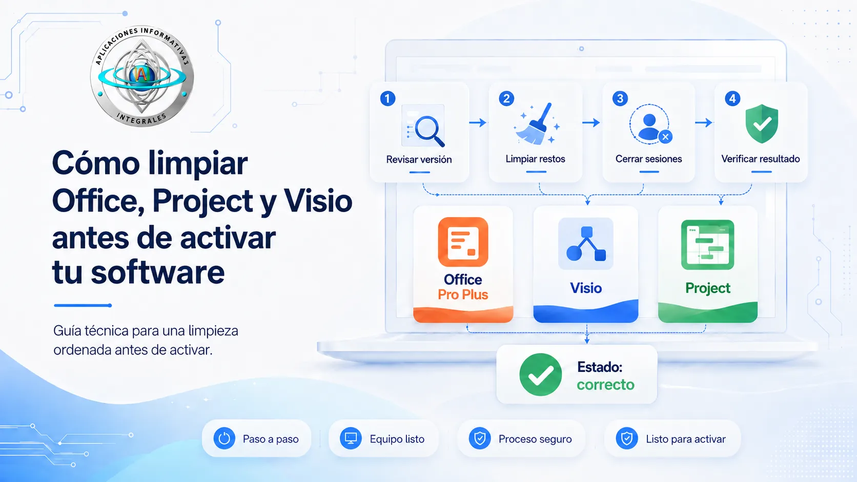 Cómo limpiar Office, Project y Visio antes de activar software original
