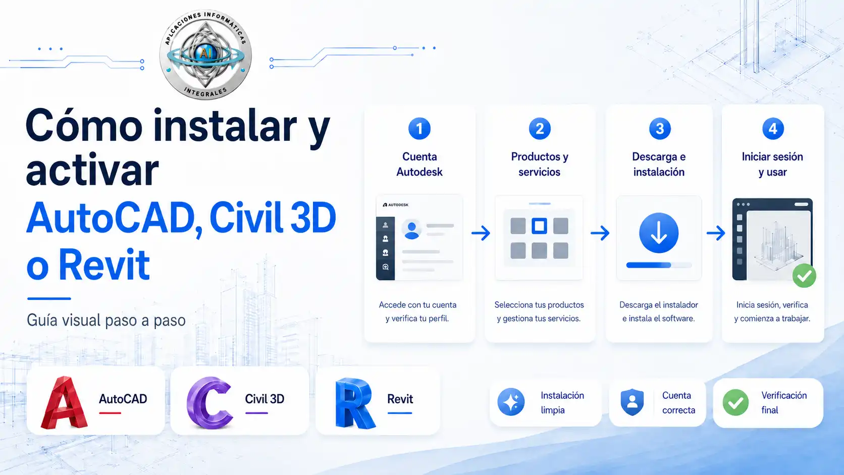 Cómo descargar, instalar y activar AutoCAD, Civil 3D y Revit